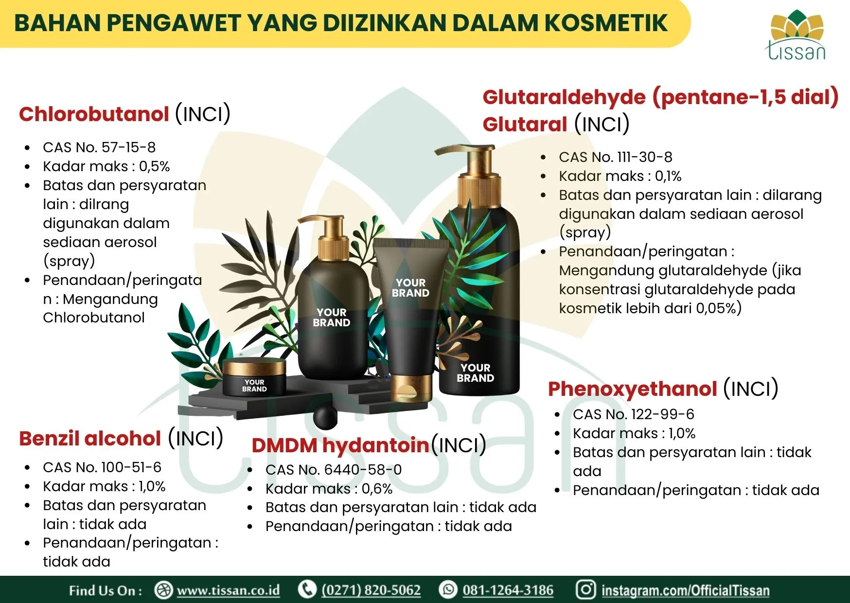 Kosmetik Dengan Bahan Pengawet Yang Aman Sesuai Persyaratan Keputusan Kepala BPOM No 479 Tahun 2023